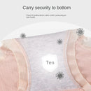 LaceNest – 3-Pack Adjustable High-Waist Maternity Briefs